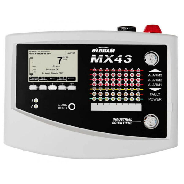 painel sistema deteccao de gases mx43