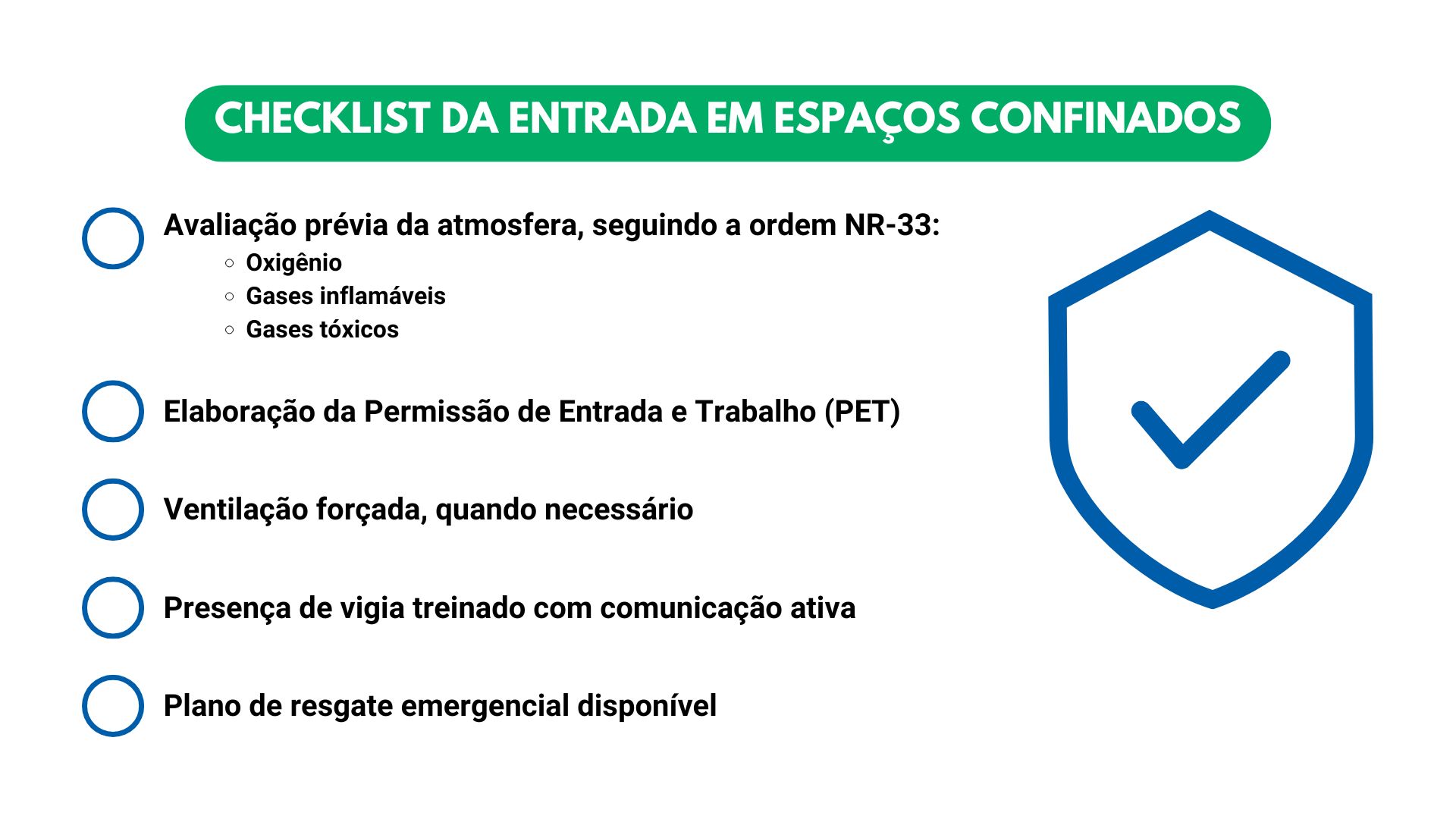 Treinamento de Detecção de Gases